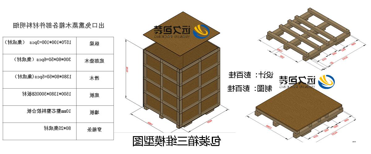 <a href='http://8e1o.touchmediahk.com'>买球平台</a>的设计需要考虑流通环境和经济性